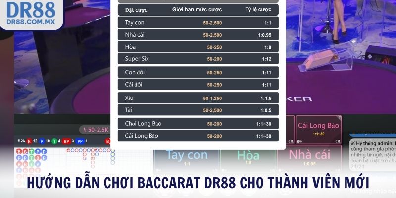 Baccarat DR88 – Trải Nghiệm Sòng Bài Chuẩn Quốc Tế Ngay Tại Nhà - pezogi
